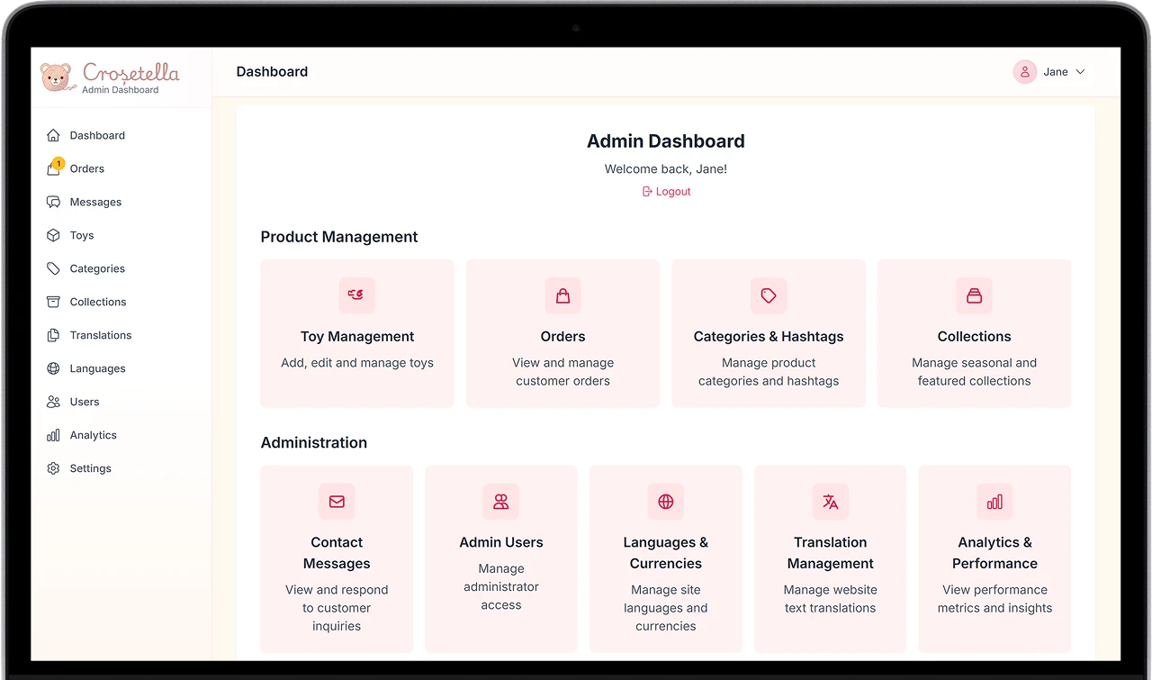 Crosetella tweede binnenpagina